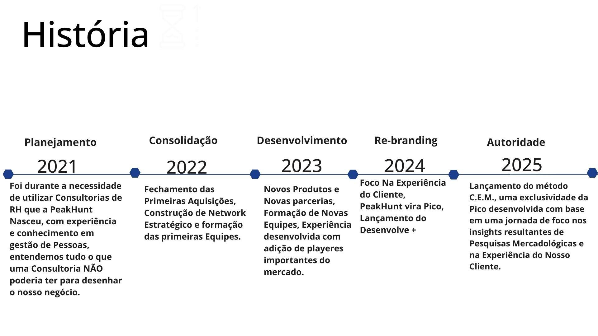 nossa história-1